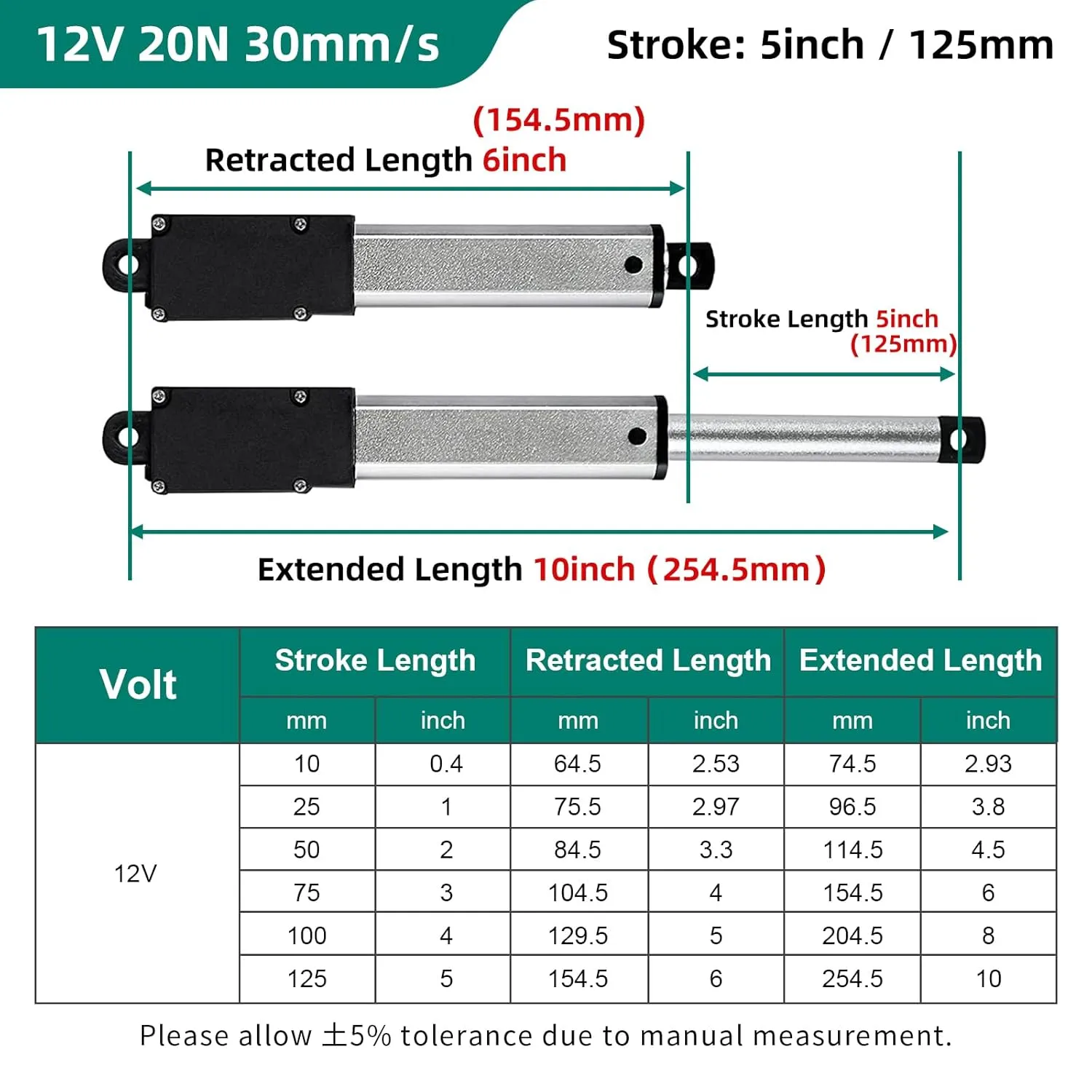 Stroke 125mm 20N 5 Inch Mini Linear Actuator 12V Force 4.5lbs Electric Linear Motion Actuators High Speed 1.2"/sec for Robotics,Home Automation with Mounting Brackets