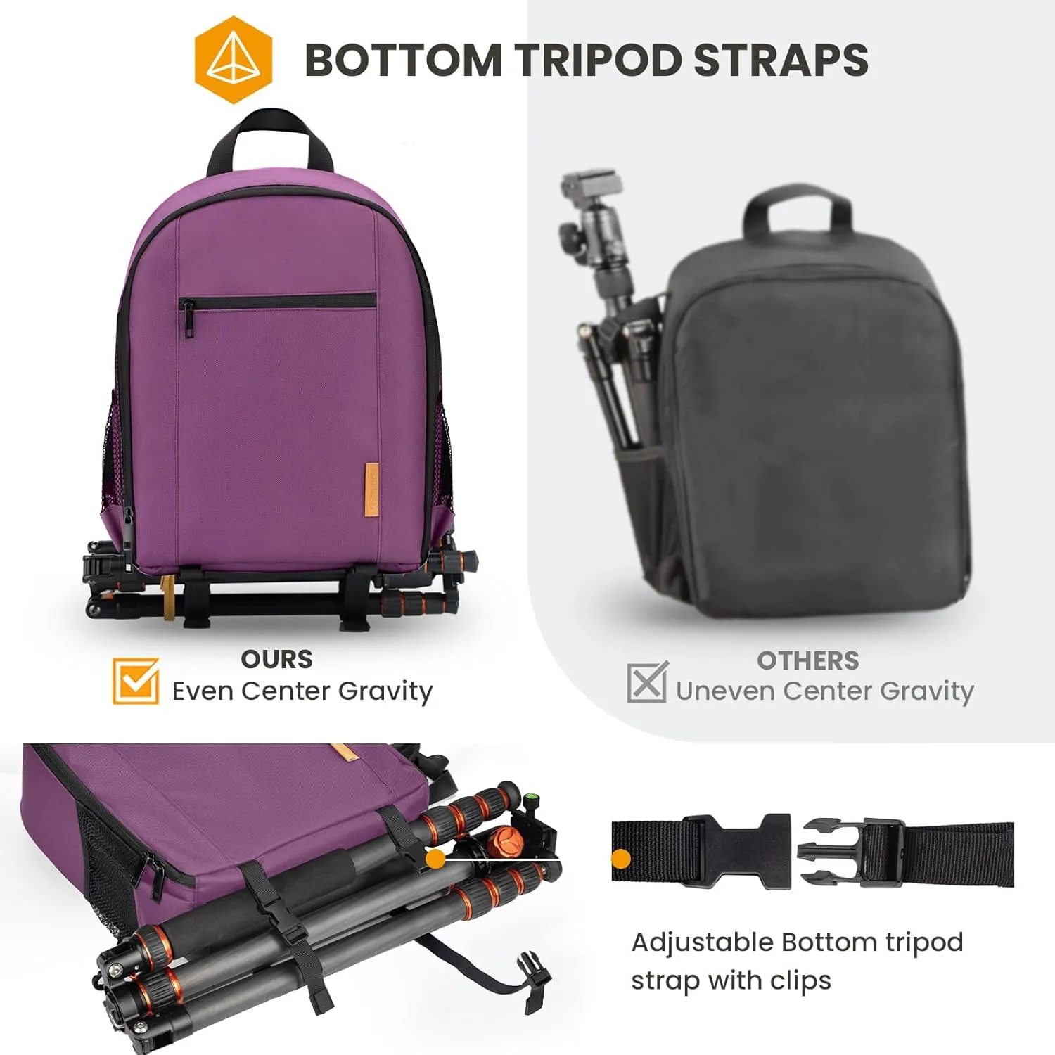 TARION Professional Camera Backpack Case with Laptop Compartment Waterproof Rain Cover for DSLR SLR Mirrorless Camera Lens Tripod Photography Backpack for Women Men Purple TB-S
