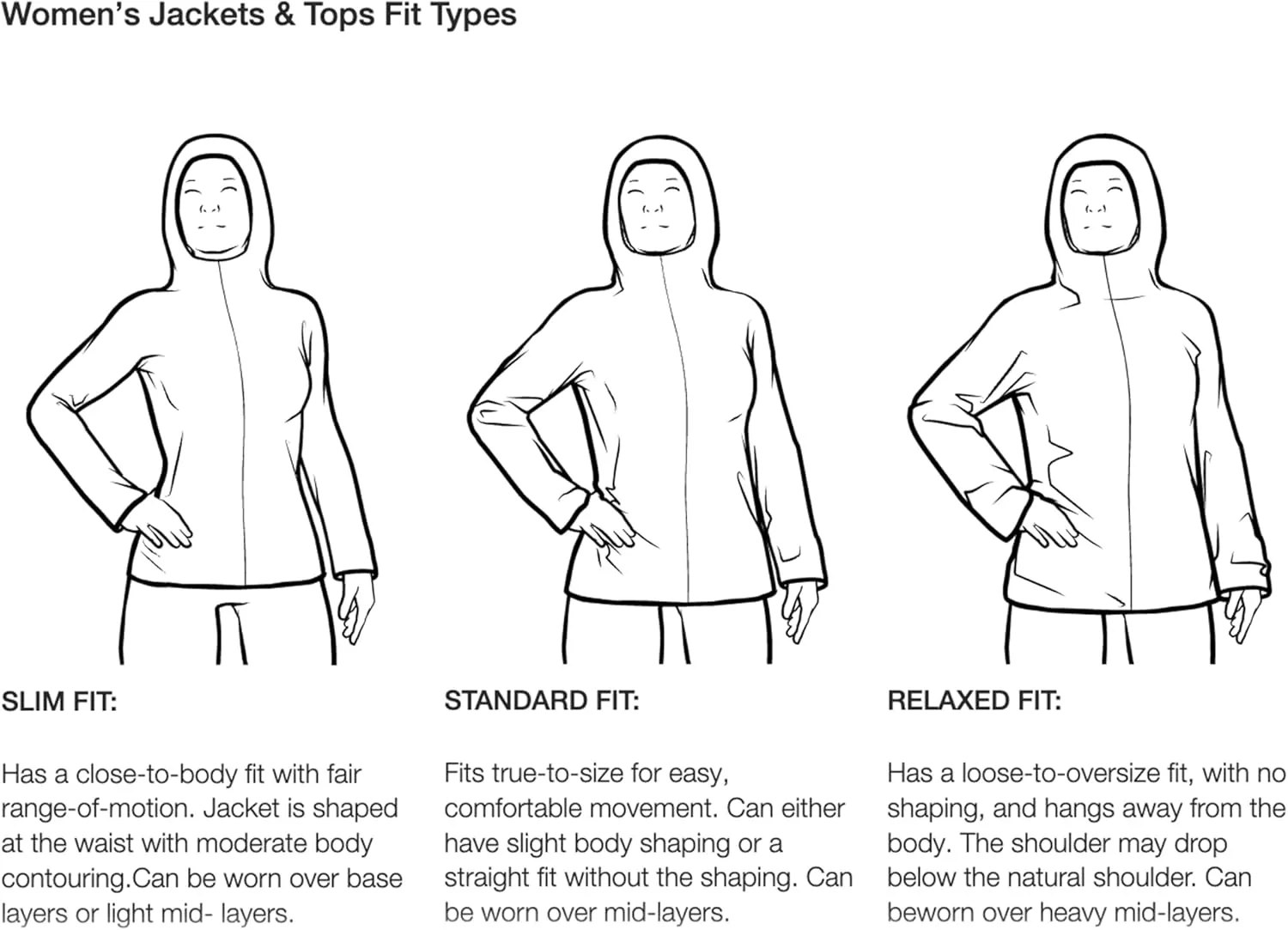 The North Face Alpine Polartec® 200 1/4 Zip