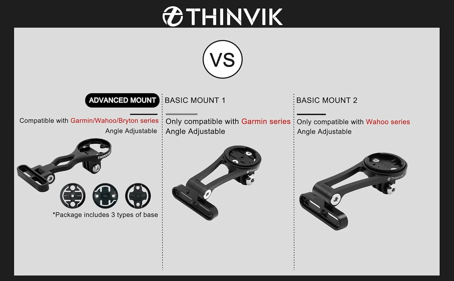 Thinvik Out-Front Extended Bike Computer Mount for Wahoo - Adjustable Angle Combo Mount for Elemnt Mini, Bolt, Roam GPS Bike Computer - CNC Aluminum Alloy