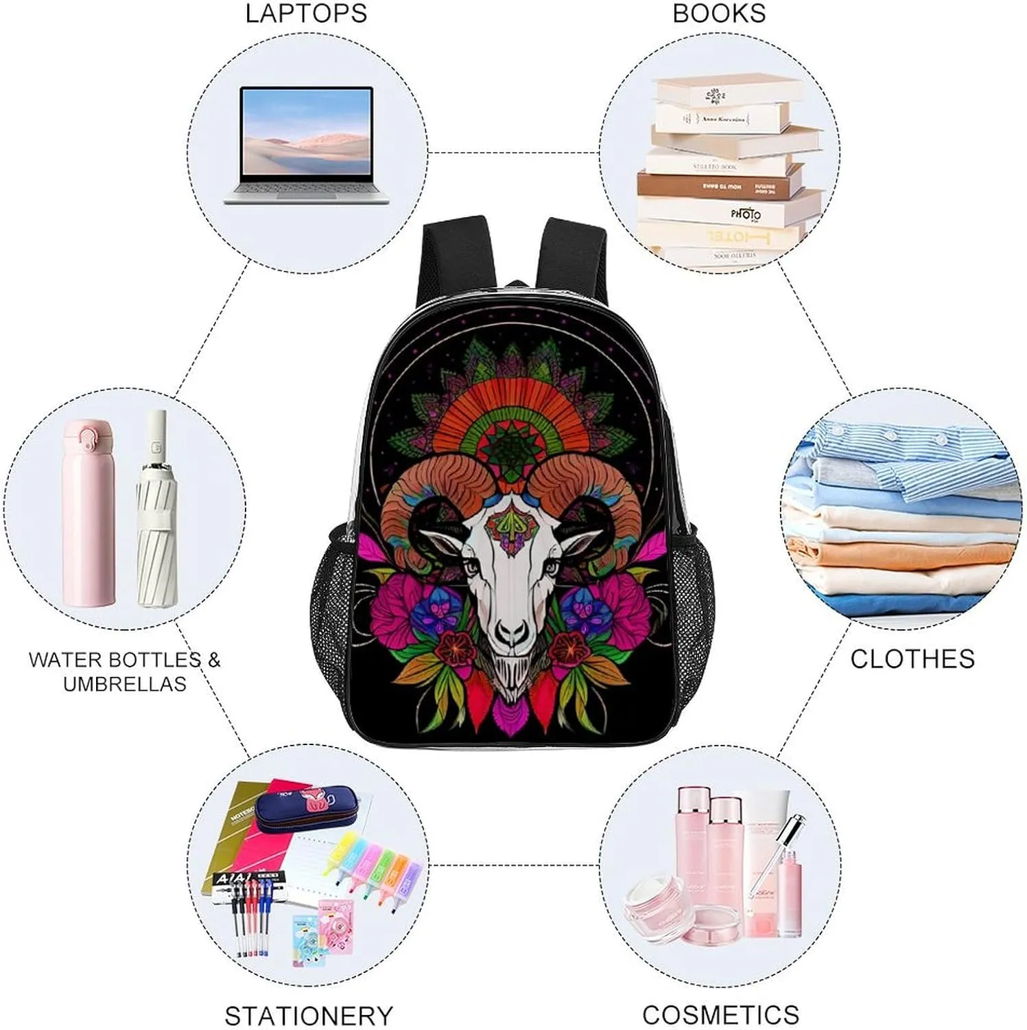 Transparent Daypack Backpack for Sports Travel Running - Big Capacity Anti-Theft Multipurpose Carry On Bag, Psychedelic Goat Skull Art Laptop Book Bag Rucksack