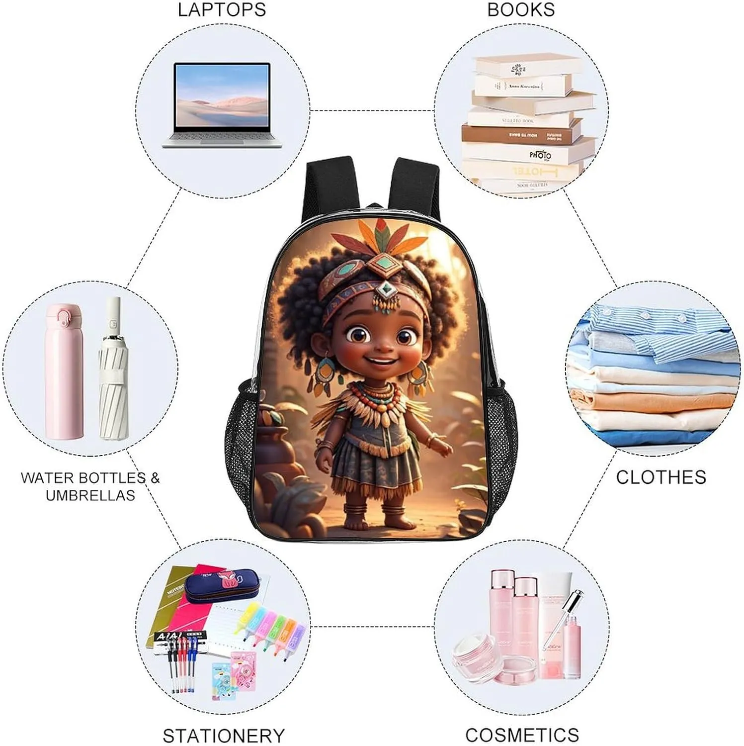 Transparent Daypack Bookbag for Gym Business Bicycle - Large Capacity Multipurpose Anti-Theft Carry On Bag, Vintage Afro American Black Women Tribal Art Travel Hiking Daypack