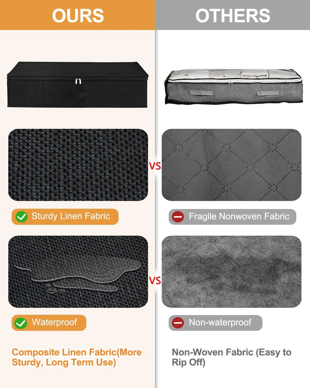 Under Bed Storage Container, 3 Pack Underbed Storage Bags With Lid, Foldable Sturdy Clothes Storage Organizer W/ 3 Handles, Ultra Thick Fabric Blanket Shoe Storage Box, 30x15x6.7inch, Black, 50L