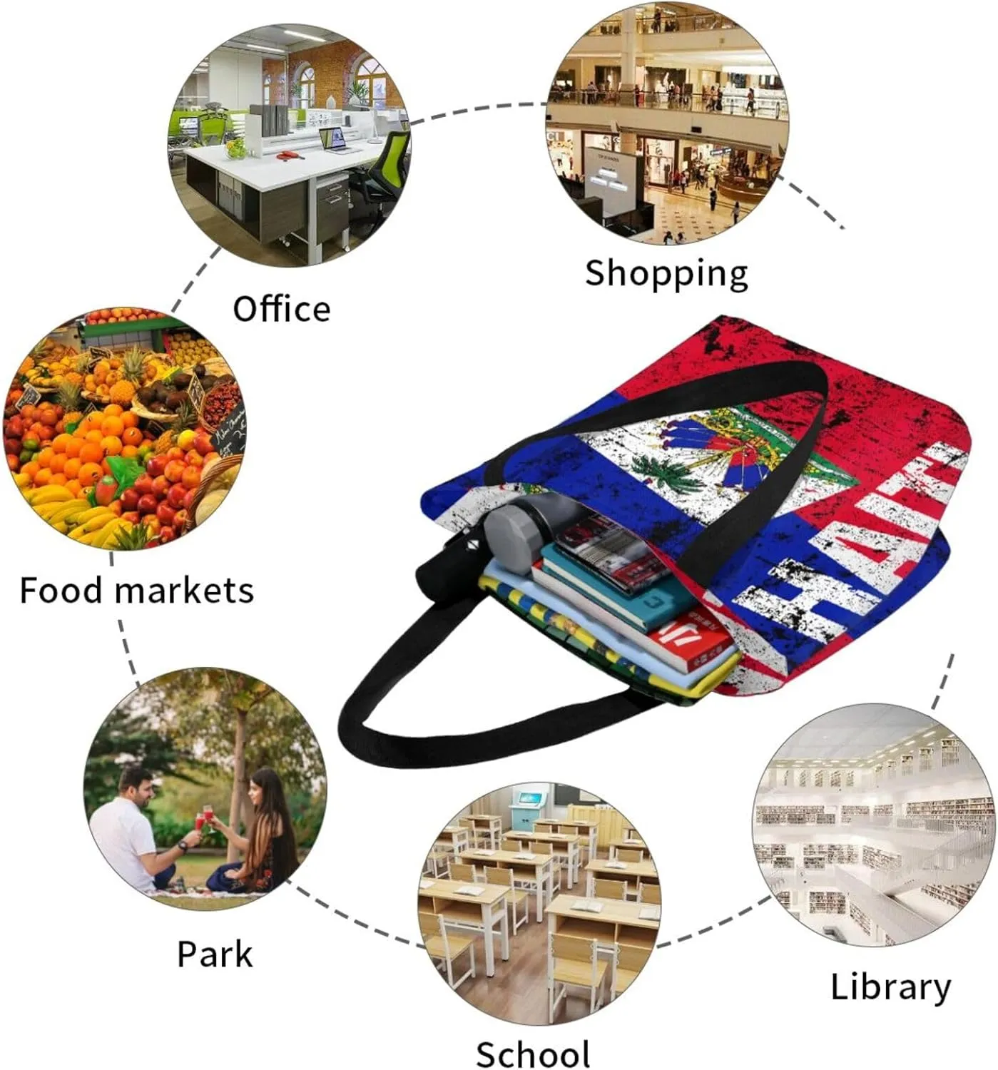 Vintage Old Ethiopia Flag Lion Of Judah Women's Tote Bag Shoulder Bag Shopping Handbag Large Capacity Handbag