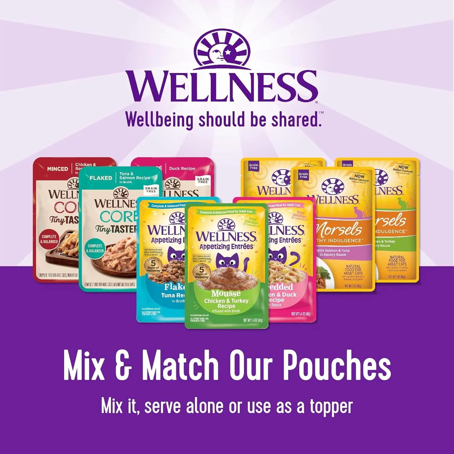 Wellness CORE Tiny Tasters Minced Kitten Wet Cat Food, Natural, Protein-Rich, Grain Free, 1.75-Ounce Pouch, 12 Pack, (Chicken)